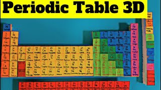 3D Easy Periodic Table making #periodictable #periodictableofelements  #periodictabletrick
