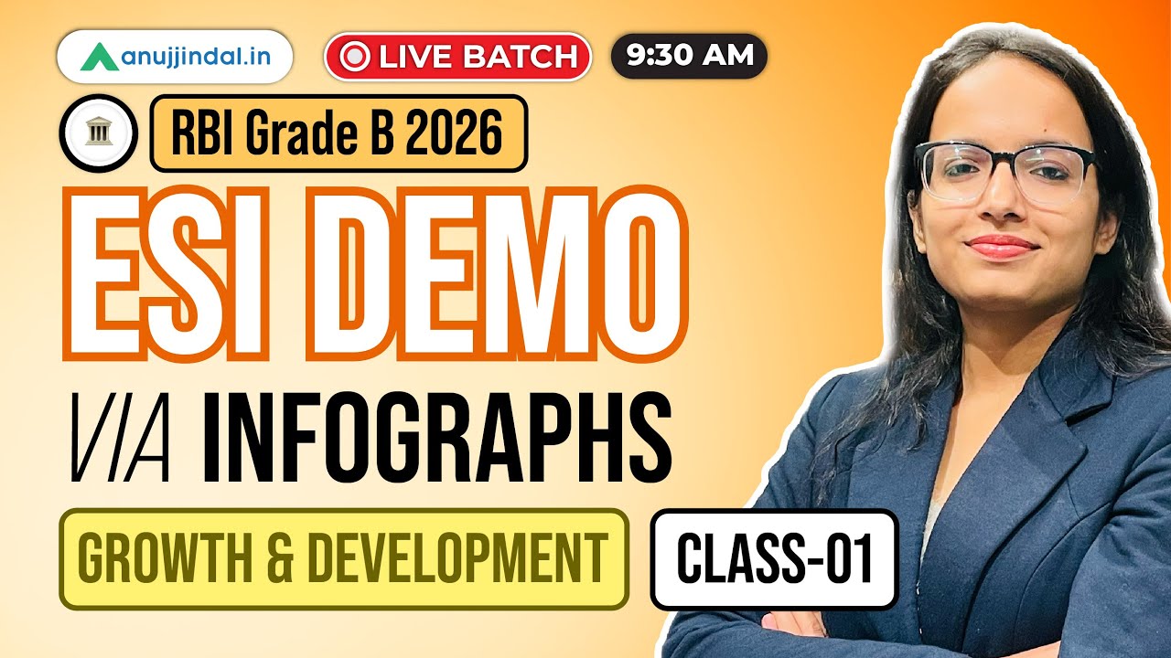 RBI Grade B 2026: Free Class Economic & Social Issues | Growth & Development Class 1 | Anuj Jindal