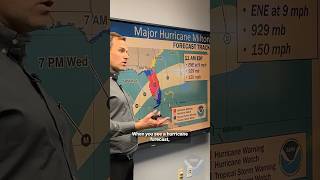 Day 3 - Understand Forecast Information
