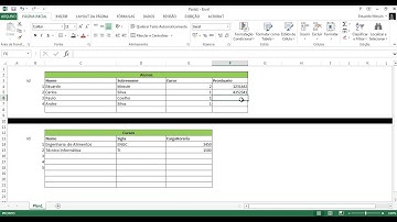 Aula 05 - Banco de Dados -  Relacionamentos entre tabelas, mostrando modelo e banco com dados