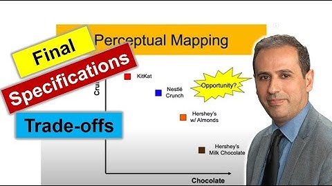 #022 How to Make Trade-Offs for the Final Specifications of Your Product Under Development? M6