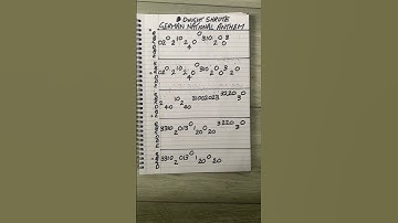 Thumbnail of Guitar Tabs(German National Anthem Deutschland🇩🇪