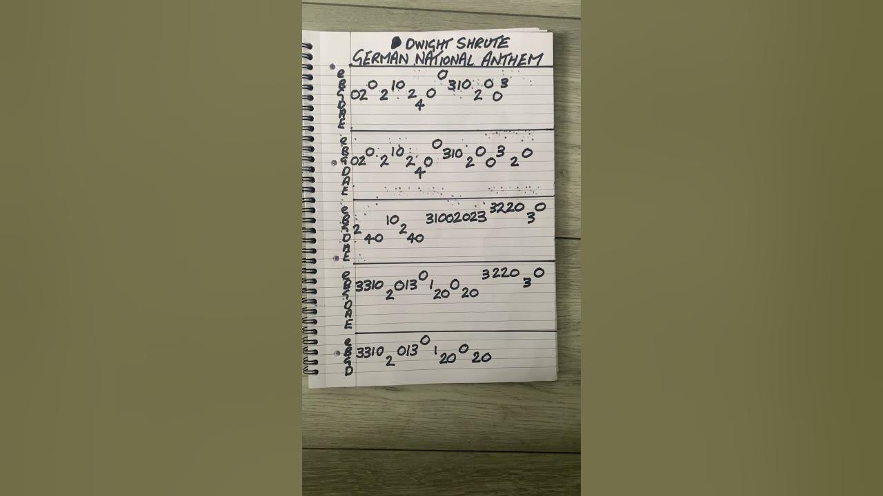 Guitar Tabs(German National Anthem Deutschland🇩🇪
