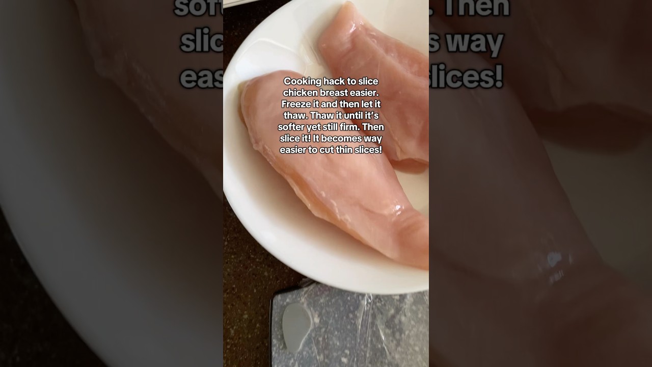 Have you tried this before? 