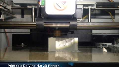 R2D2 3D Printed Dome Hinge