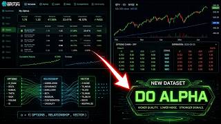 Options Data & Alphas on WorldQuant BRAIN (Full Tutorial)