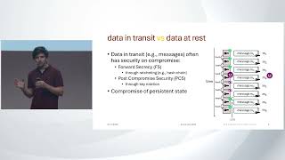 Real-World Security (Eurocrypt 2026)