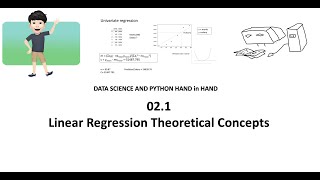 02.1 Data Science and Python - Linear Regression mathematical Concept and derivation