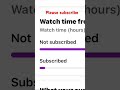 Subscribe guys
