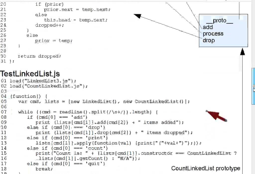 JSAdvanced:Inheritance:B