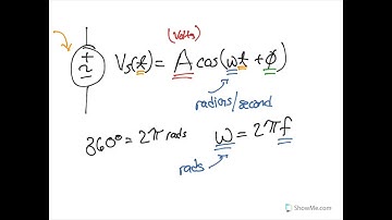 Introduction to AC Analysis