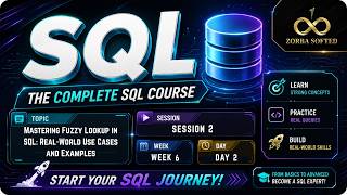 Mastering Fuzzy Lookup in SQL: Real-World Applications and Examples