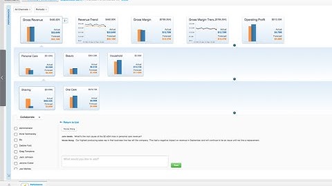 In-Context Collaboration - Work Together From Anywhere