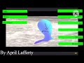 Strange Portal! (2025) Final Battle 1/2 with Healthbars