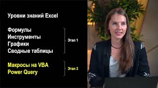 Урок 1 из 5. Основы автоматизации в Excel