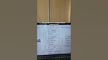 Разберем задачу из реального собеседования на позицию системного аналитика #системныйаналитик