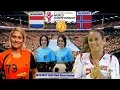 Handball 2015 NEDERLAND NORGE NOERWAY FINAL World Women's Handball Championship