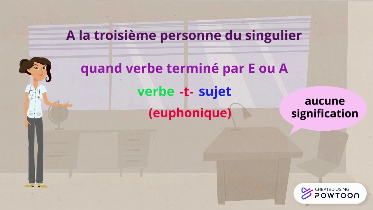 L'inversion dans une question