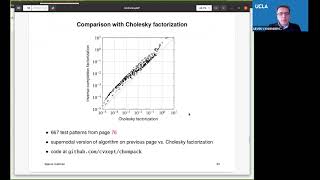 Matrix completion, chordal graphs, and semidefinite optimization (Lecture 3)