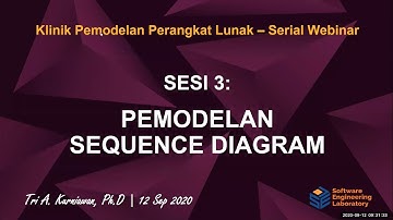 Pemodelan Perangkat Lunak: Sesi 3 - Sequence Diagram