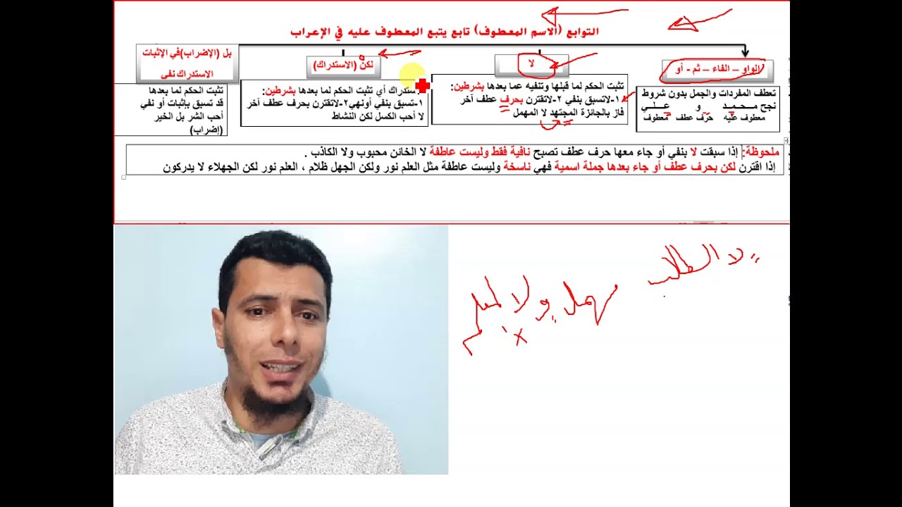 (22)تابع تدريبات الوحدة الرابعة شرح وحل العطف(8) تدريبات كتاب كيان الجزء الثاني الثالث الثانوي  2021