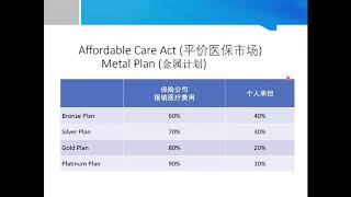 如何选择及购买美国医疗保险