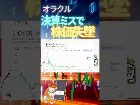 業種別の上場来高値を更新した銘柄一覧3選 #shorts
