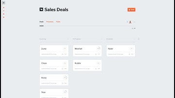Kanban view in ProcessKit