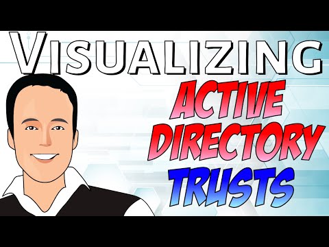 Trust relationships with