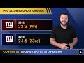 Giants Rumors: Brian Daboll Not Calling Plays? Salary Cap Cut Candidates, Patrick Graham Back As DC