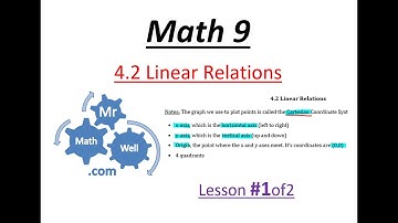 Math 9 - 4.2 Linear Relations (Lesson #1of2)