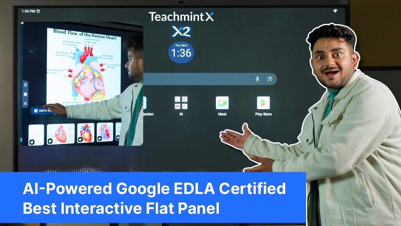 EDLA Certified Interactive Flat Panel with Enhanced AI Capability ...