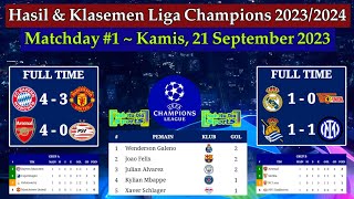 Hasil Liga Champions Tadi Malam - Bayern Munchen vs Manchester United - Klasemen UCL 2023/2024