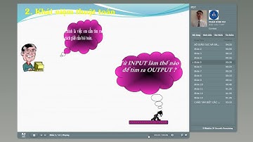 Bài giảng E-learning môn Tin học - Thầy Phạm Đình Thi