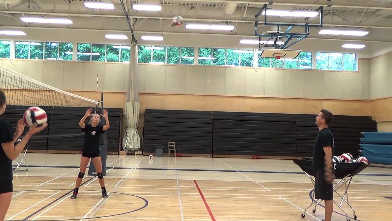 SettingBasicLocked Elbows YouTube