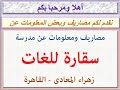 مصاريف ومعلومات عن مدرسة سقارة للغات زهراء المعادى القاهرة 2021 2022    