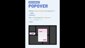 NEW HTML Feature 🤯 Popovers Without JavaScript! #shorts