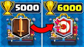 Onlar Düşünmüyor Alt Kupalardan Kurtulun