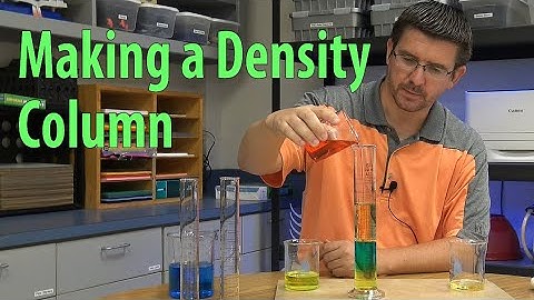 Activity 5.1.2.A - Making a Density Column