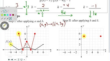 Math 30-1 Lesson 1.3 → Combining Transformations