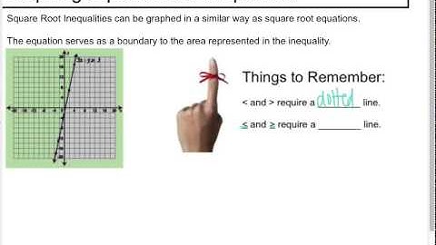 Section 7 3 Square Root Functions & Inequalities VIDEO