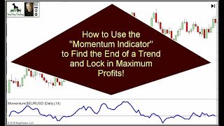 Momentum Trading Indicators