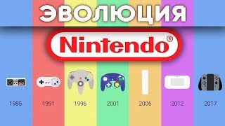 Эволюция консолей Nintendo