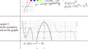 1.2C Symmetry (even and odd functions)
