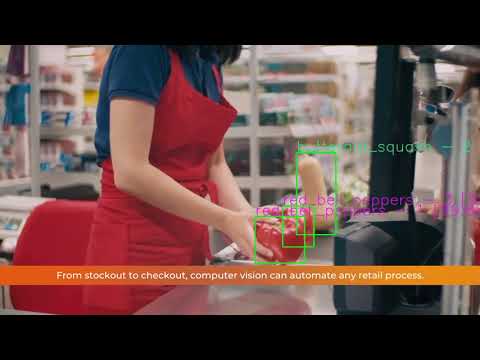 Retail AI | Computer Vision Models for Demographics Analysis, Inventory Monitoring, Loss Prevention