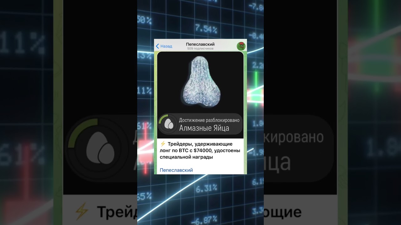 больше РОФЛО-НОВОСТЕЙ по ссылке в шапке 