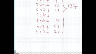 Modular Arithmetic: ISBN