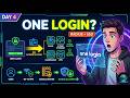 RADIUS and SSO Explained | Network Login &amp; Single Sign-On