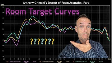 Unlocking the Secrets of Room Acoustics