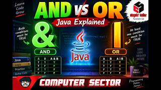 Full Logical OR and Logical AND Operator explained in Java Update